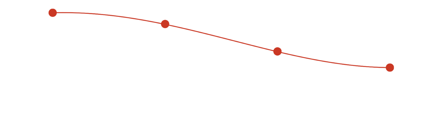 Contrata talento