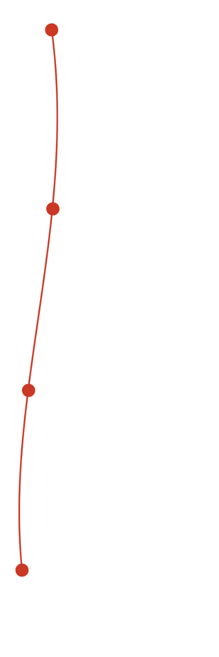 Contrata talento